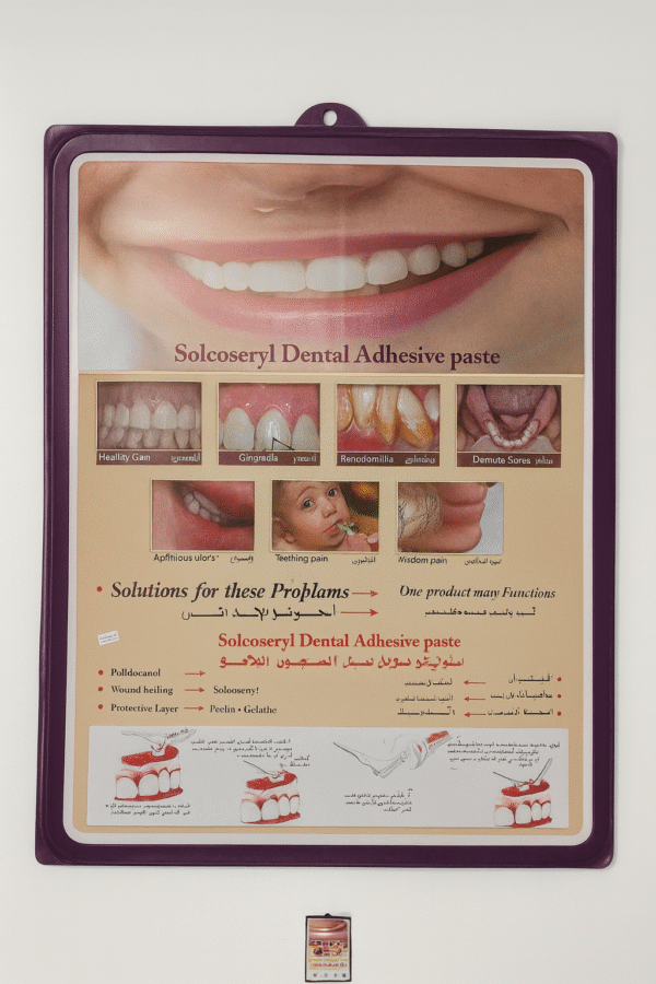 PVC Medical Poster
